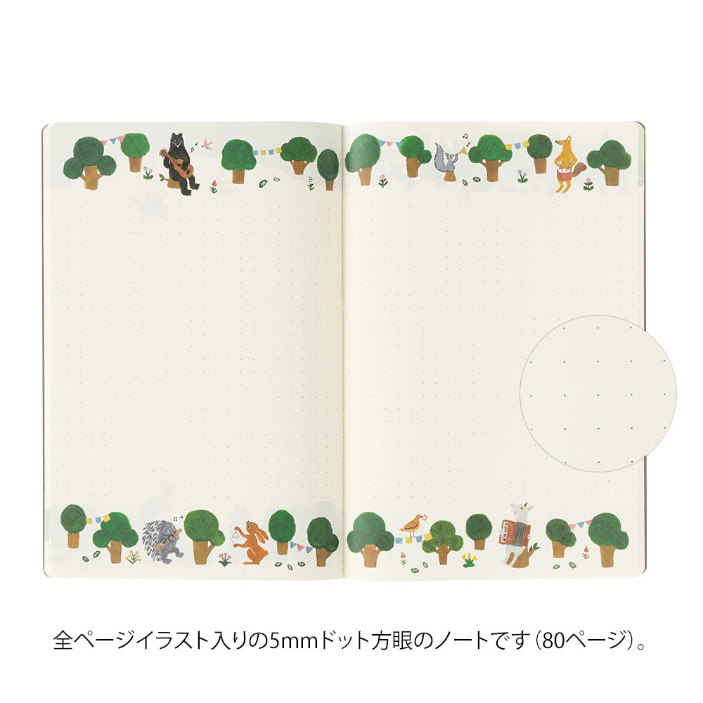 Midori Yuru Log