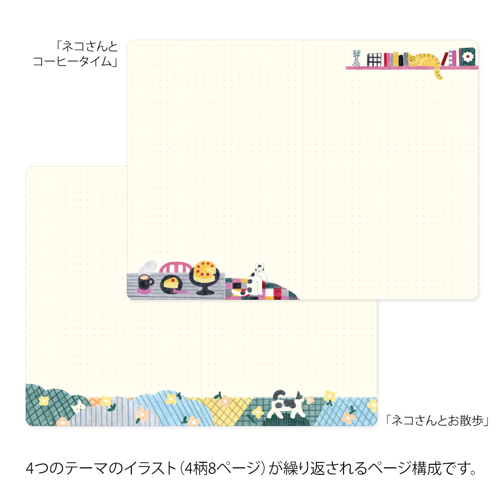 Midori Yuru Log