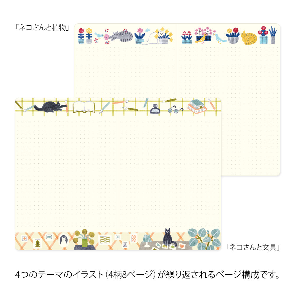 Midori Yuru Log