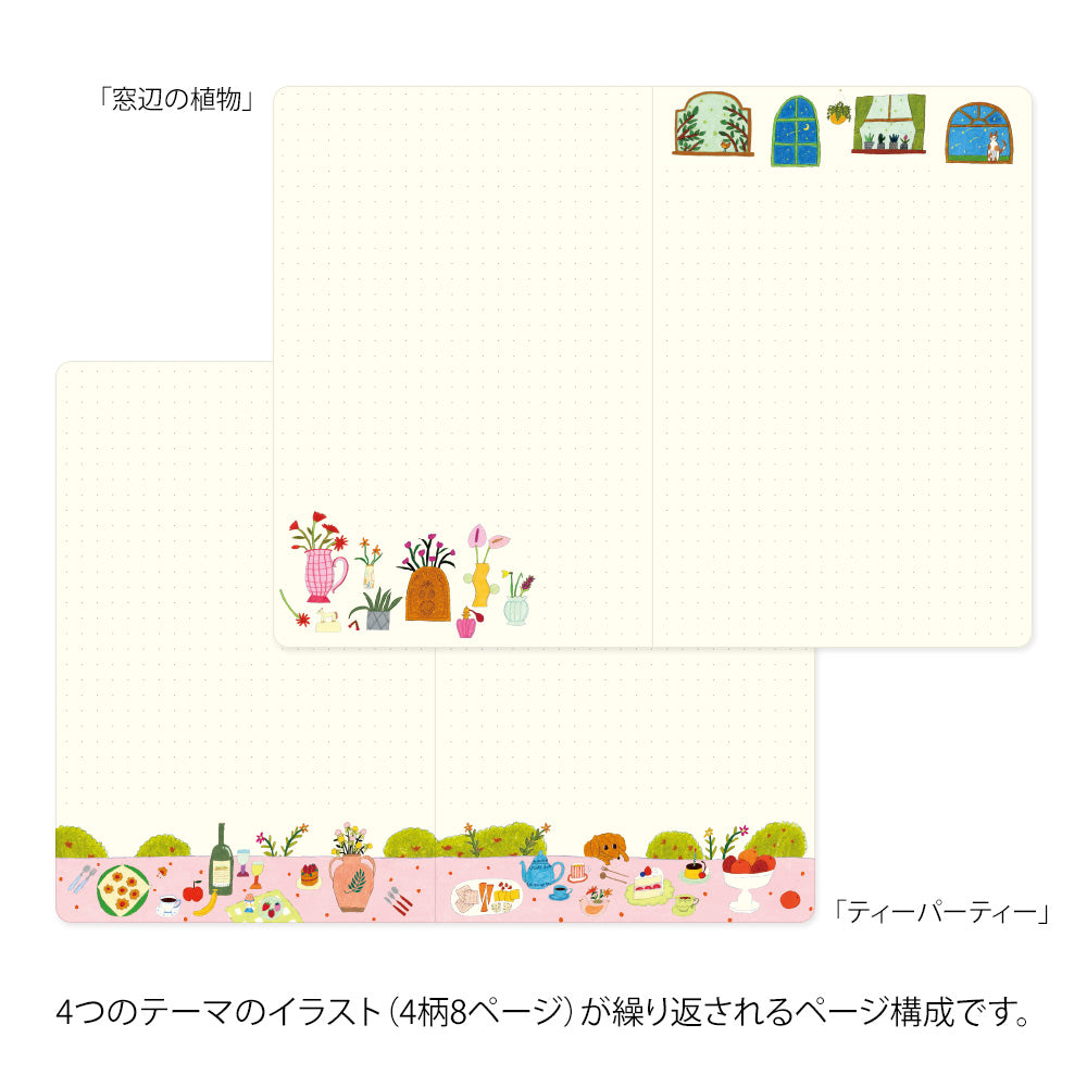 Midori Yuru Log
