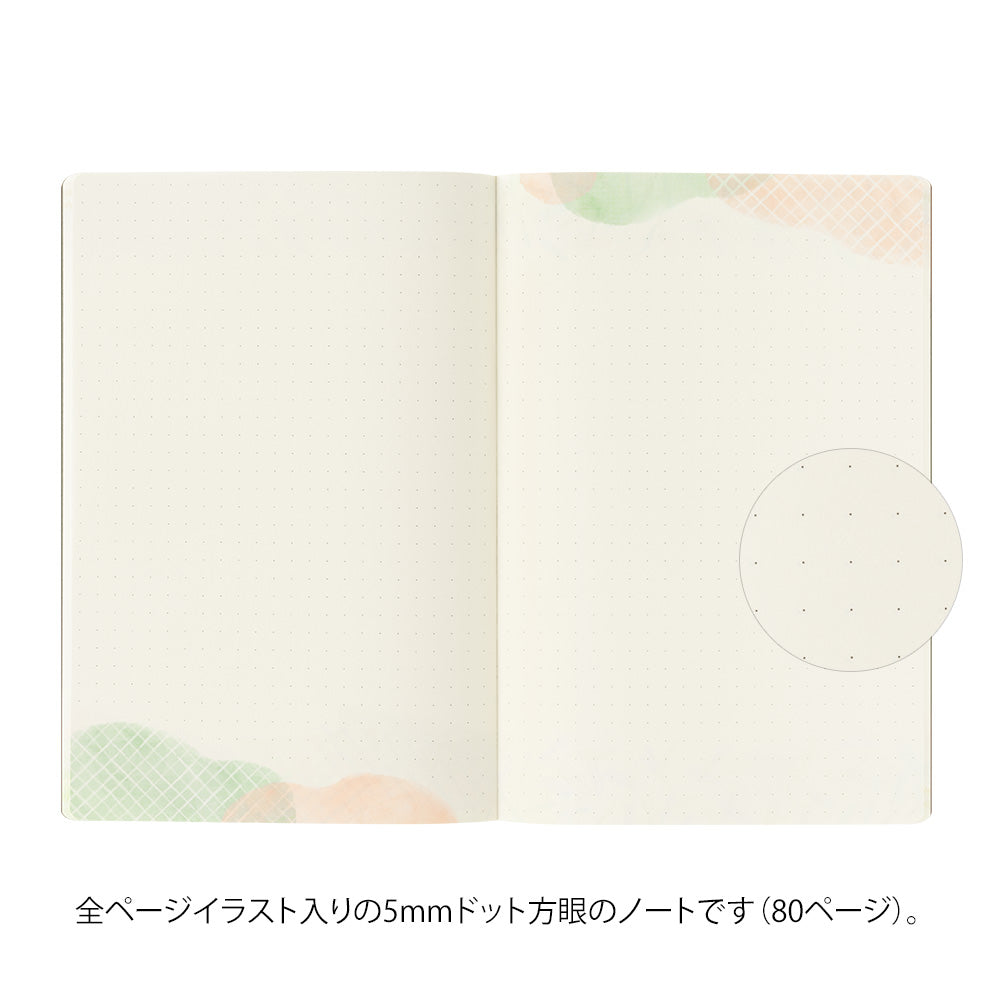 Midori Yuru Log