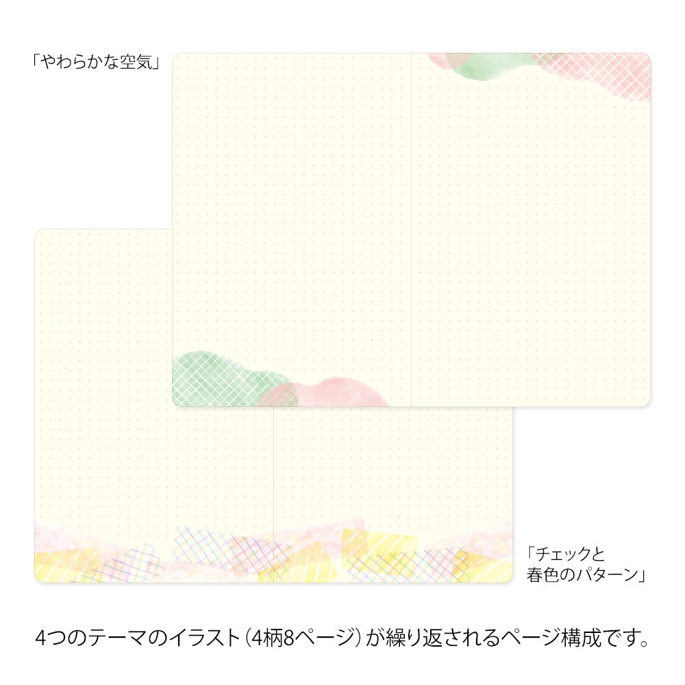 Midori Yuru Log