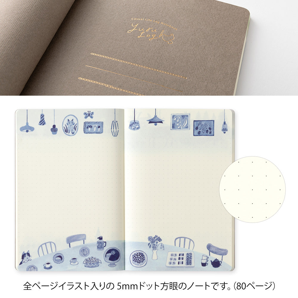Midori Yuru Log