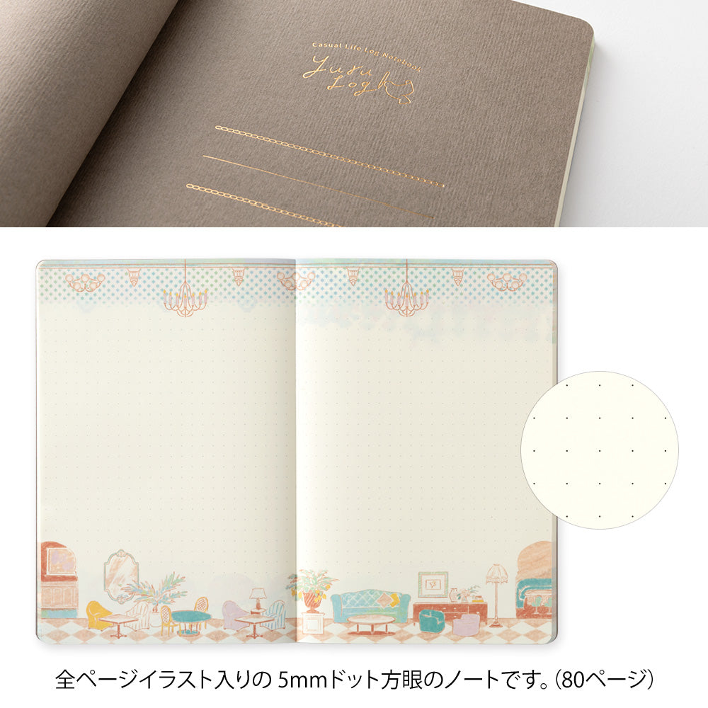 Midori Yuru Log