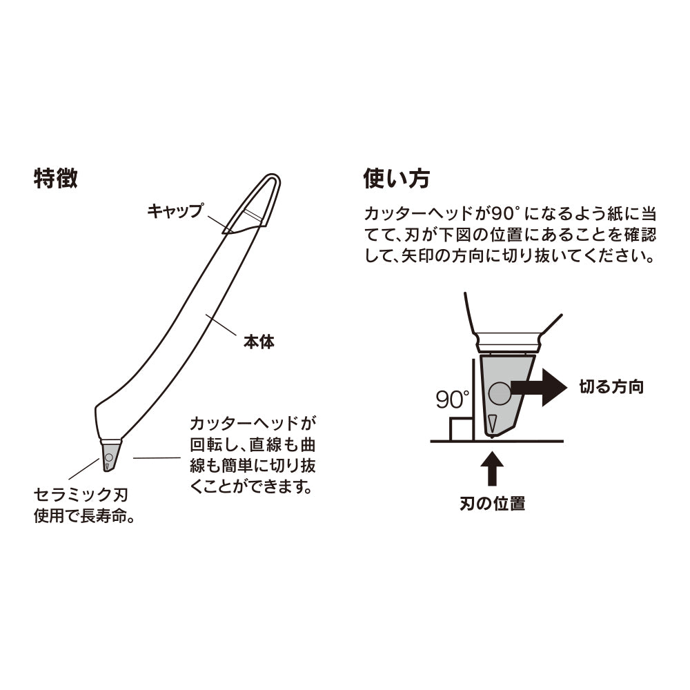 Midori Scrapbook Cutter