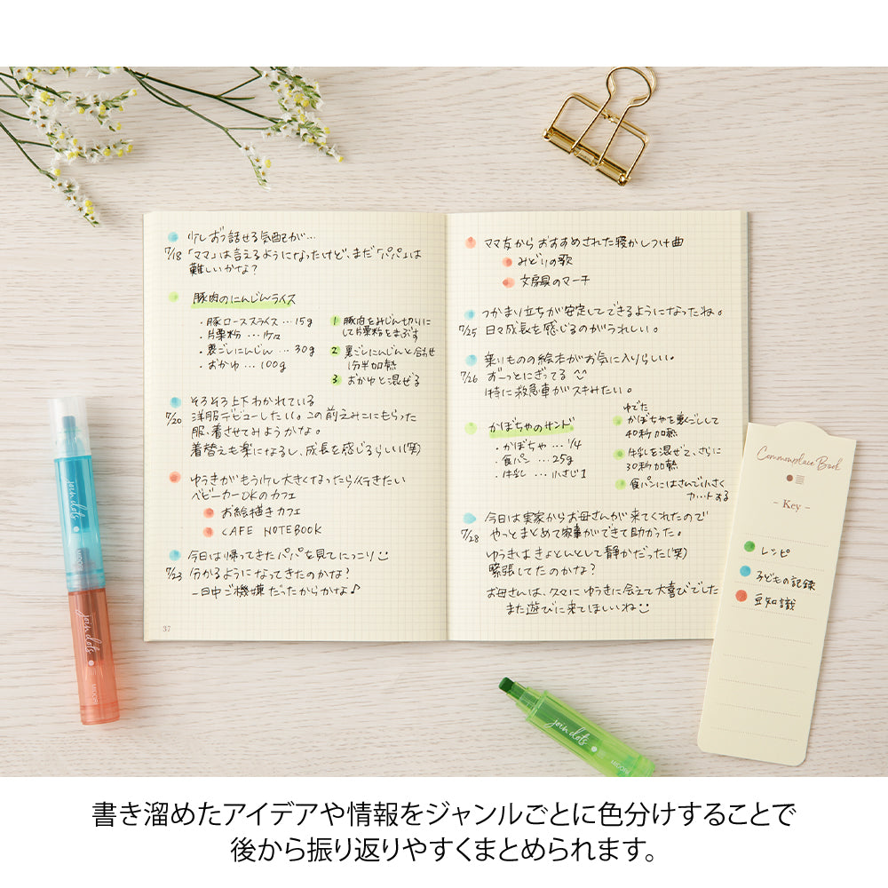 Midori Joint Dots Pens