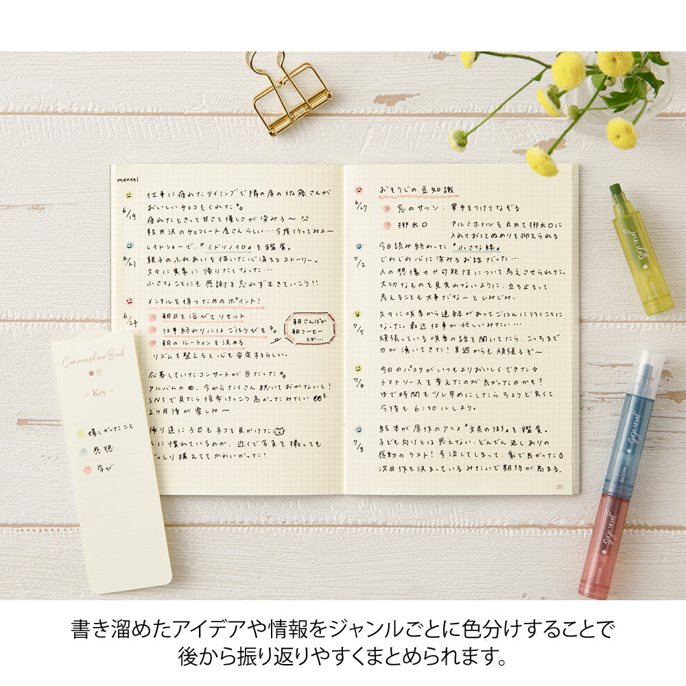 Midori Joint Dots Pens