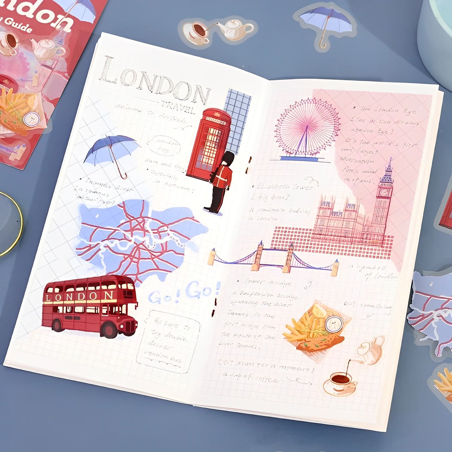 BGM City Guide Stickers - London
