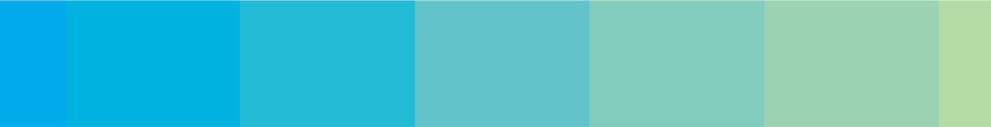 MT Fluorescent Gradation Washi Tape