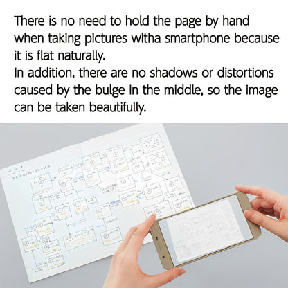 Kokuyo Campus Flat Pleasant Notebook - B5