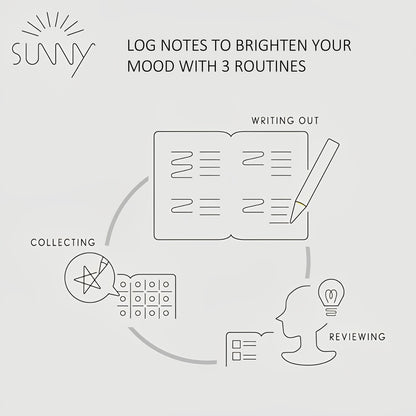 Iroha Sunny Log Note - A5