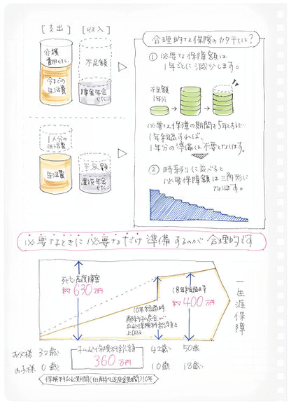 Kokuyo Soft Ring Clear Ruled Notebook - B5